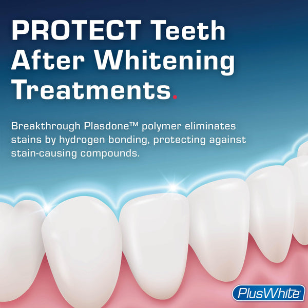 Post Teeth Whitening Guard Rinse