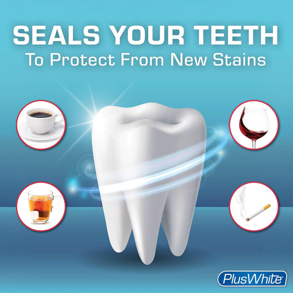 Post Teeth Whitening Guard Rinse